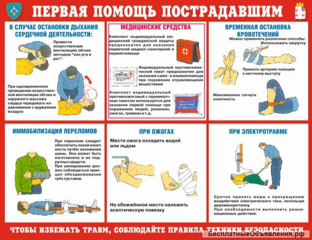 Стенд "Первая помощь пострадавшим" 1300х1000м