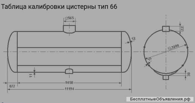 Цистерны Жд ёмкости бочки резервуары 86 м3