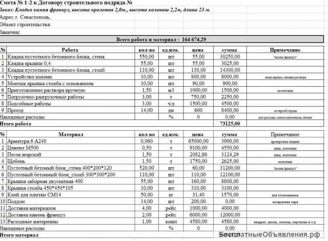 Смета работ, строительство в Крыму