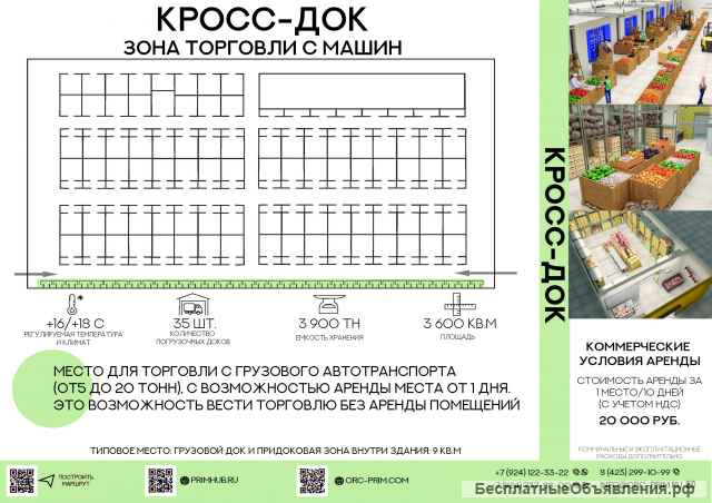 Аренда оптовых и розничных мест в ОРЦ Приморский