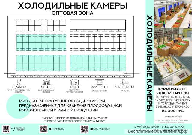 Аренда оптовых и розничных мест в ОРЦ Приморский