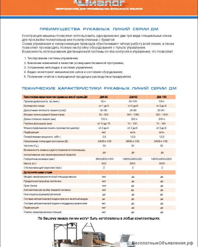 Оборудование для изготовления бумажных мешков