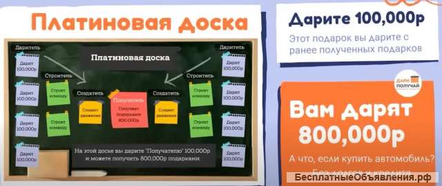 Заработок онлайн