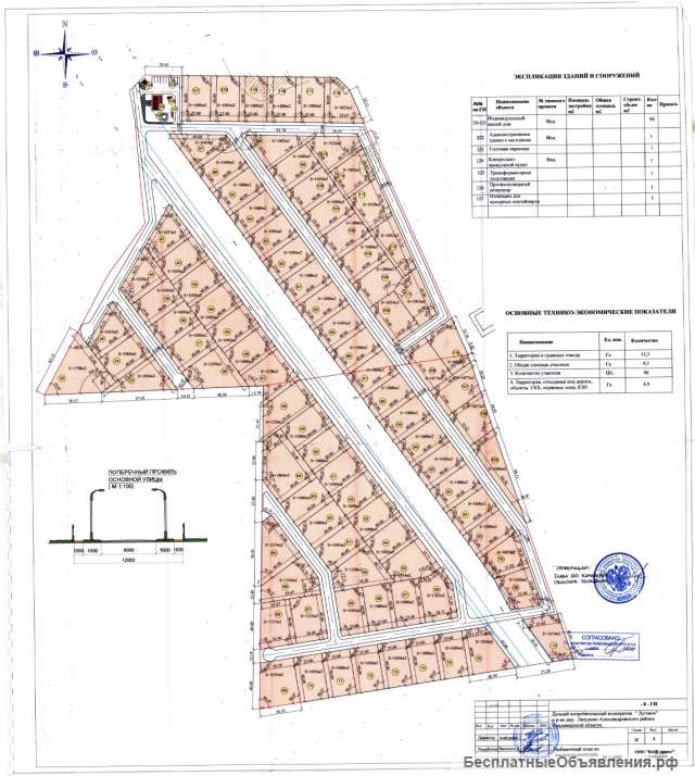 Участок 13,5 га под коттеджный поселок в д. Лизуново