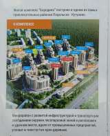 Квартиры в Подольске ЖК "Бородино"