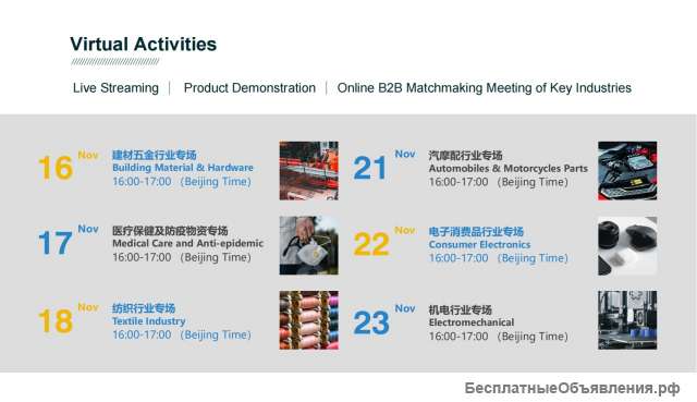 International trаde digital exhibition of the SCО member states 2022