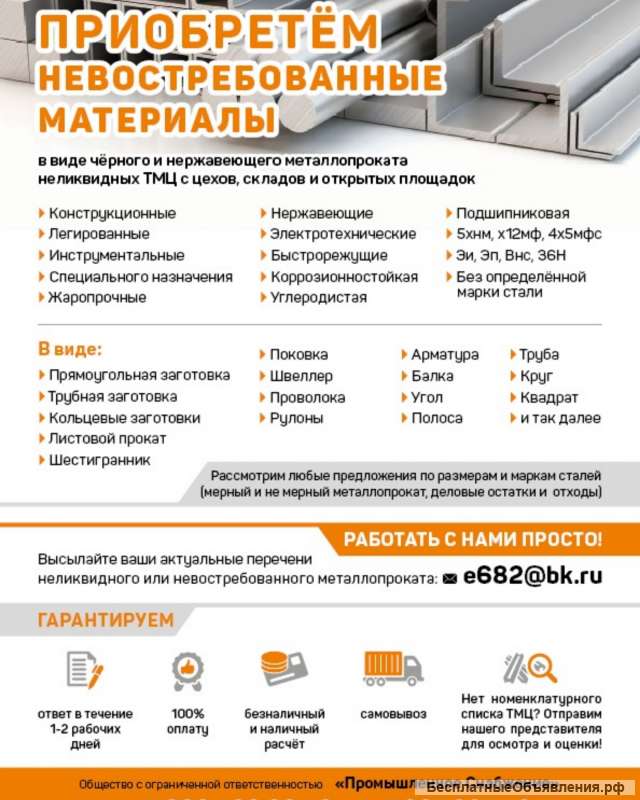 Закупаем Деловой Металлопрокат
