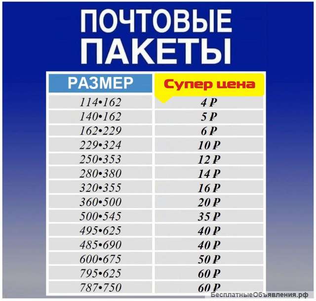 Пакеты для упаковки посылок. Почтовая упаковка