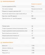 Ленточнопильный станок Everising H-5550