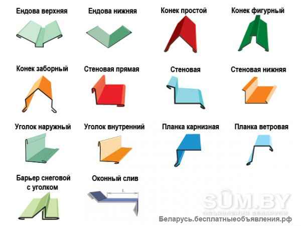 Стройматериалы от цоколя до кровли