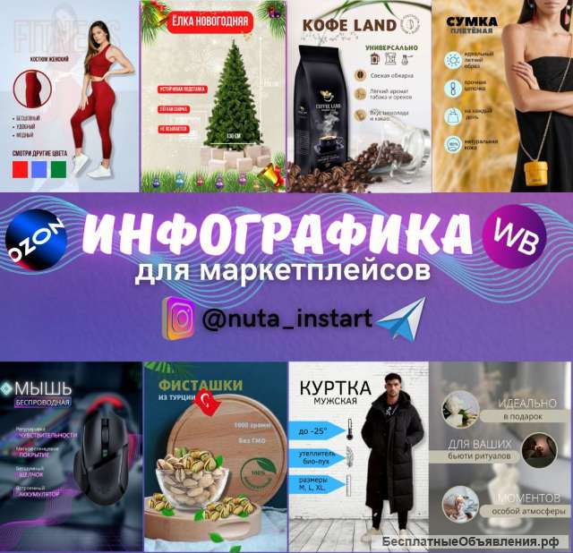 Инфографика для маркетплейсов