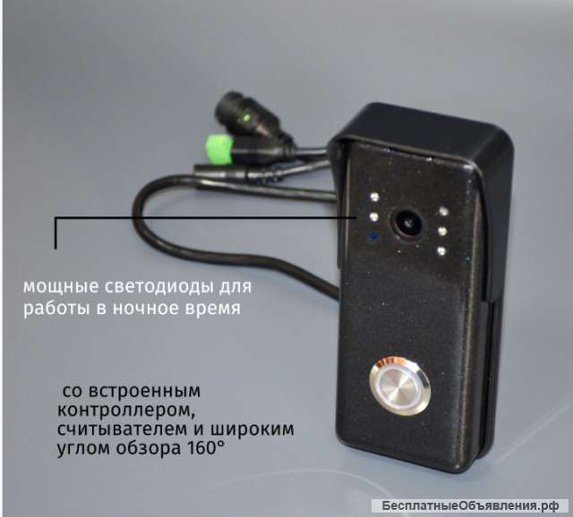 Вызывная панель KubVision 96226 wifi