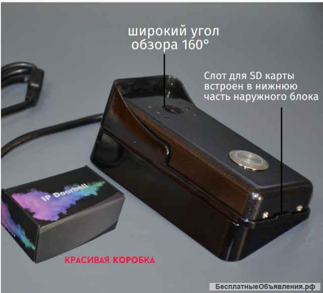 Вызывная панель KubVision 96226 wifi