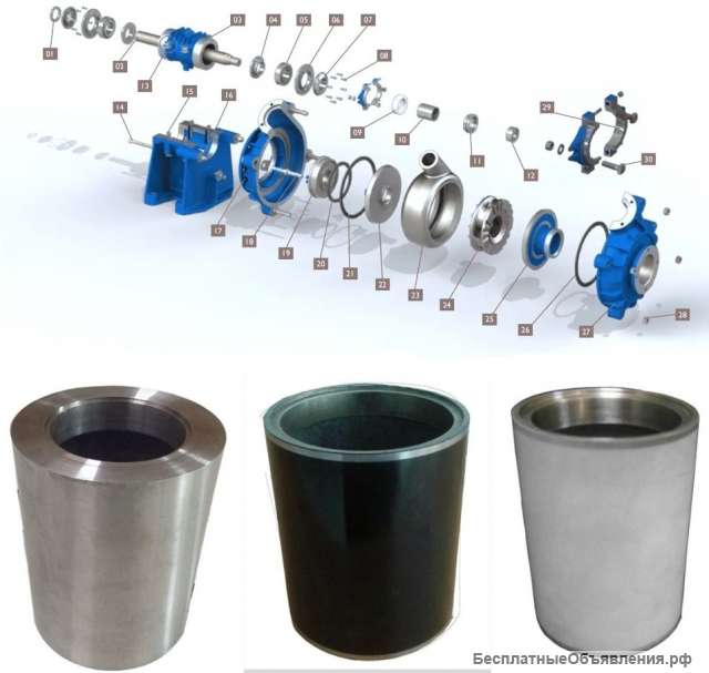 Втулка вала защитная FAM075C21 Warman 10/8E-M (аналог)