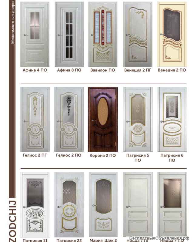 Все двери рф