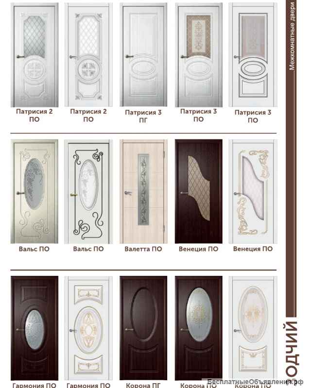 Все двери рф