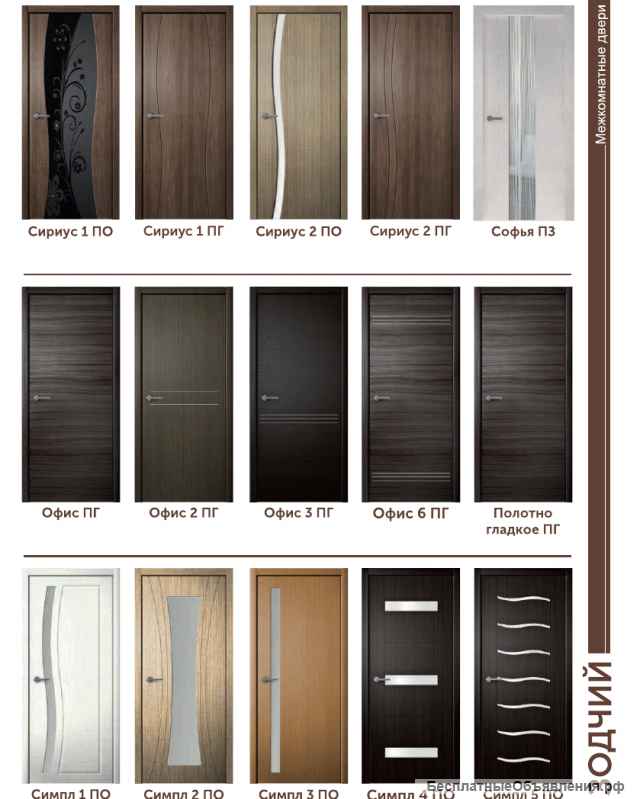 Все двери рф