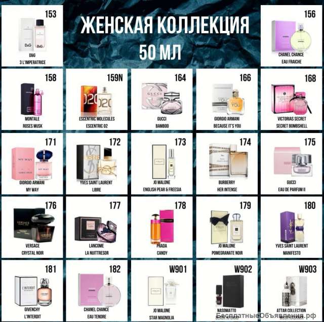 Парфюм Эссенс