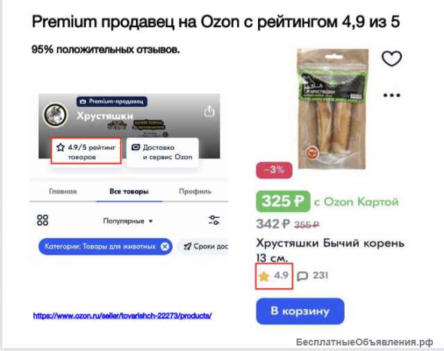 Доля от производства. Доходность ~80% годовых