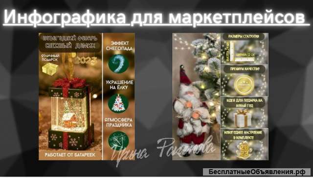 Инфографика для маркетплейсов
