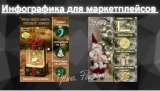 Инфографика для маркетплейсов