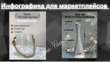 Инфографика для маркетплейсов