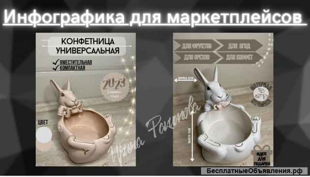Инфографика для маркетплейсов