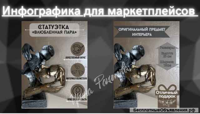 Инфографика для маркетплейсов