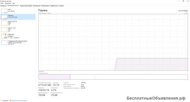 Компьютер рабочий мощный