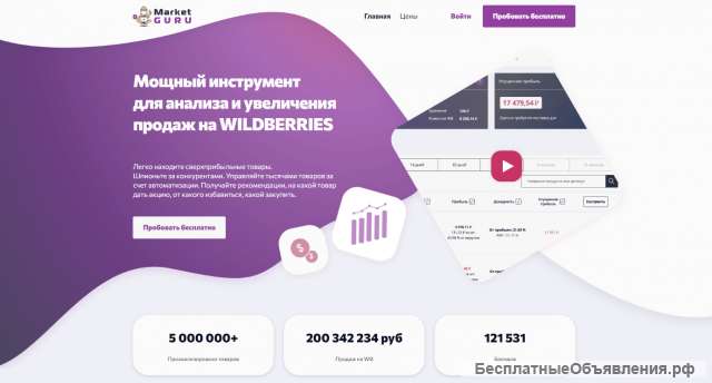 Сервис аналитики Marketguru Ozon Wildberries на 30 дней