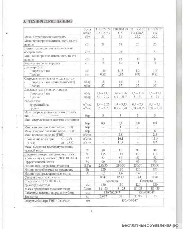 Газовый двухконтурный настенный котел THERMONA 20 СХ