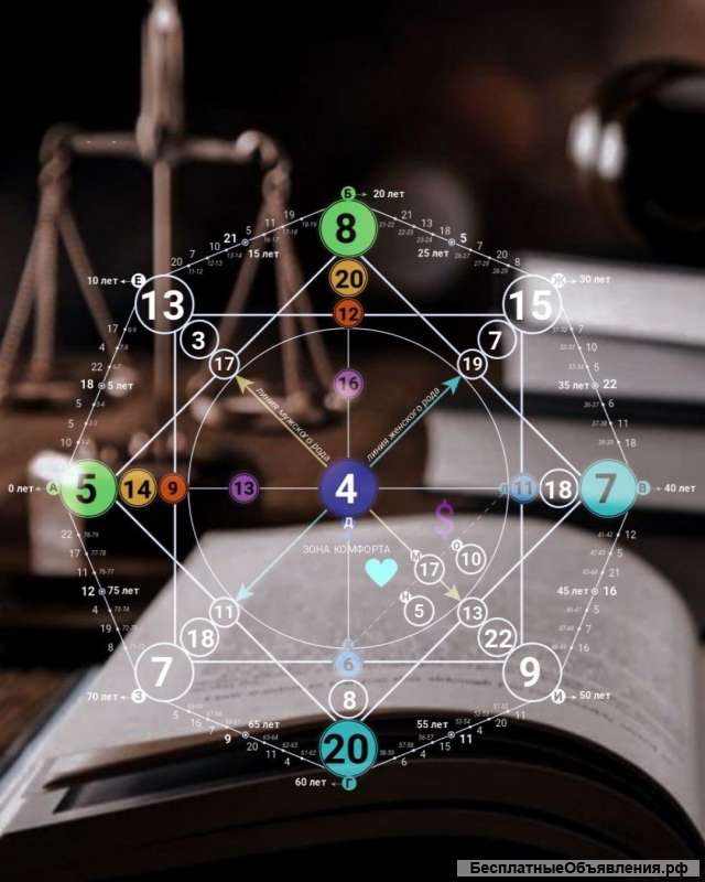 Матрица года 2023