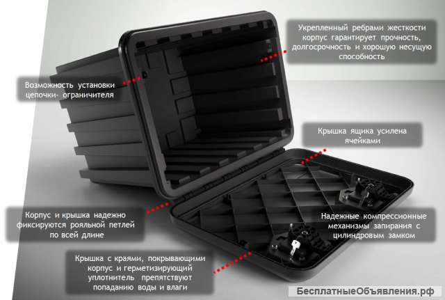 Ящик инструментальный Daken Arka 800