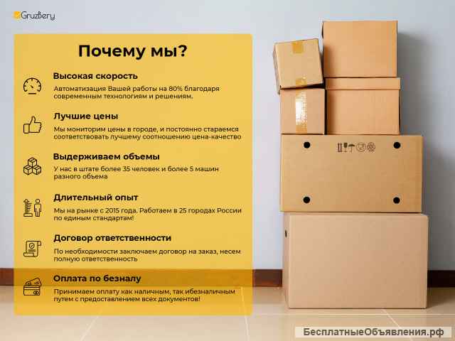 Грузчики, Переезды, Доставка, Газель, Грузовик