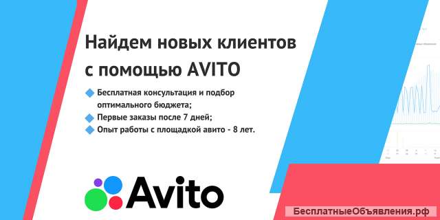 Найдем клиентов для бизнеса с помощью авито