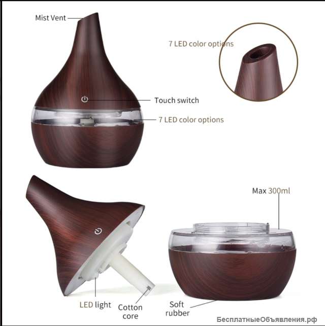 Ароматический диффузор электрический