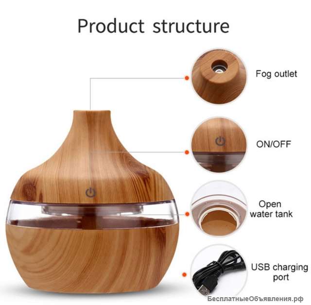 Ароматический диффузор электрический