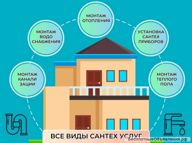 Монтаж систем отопления, водоснабжения