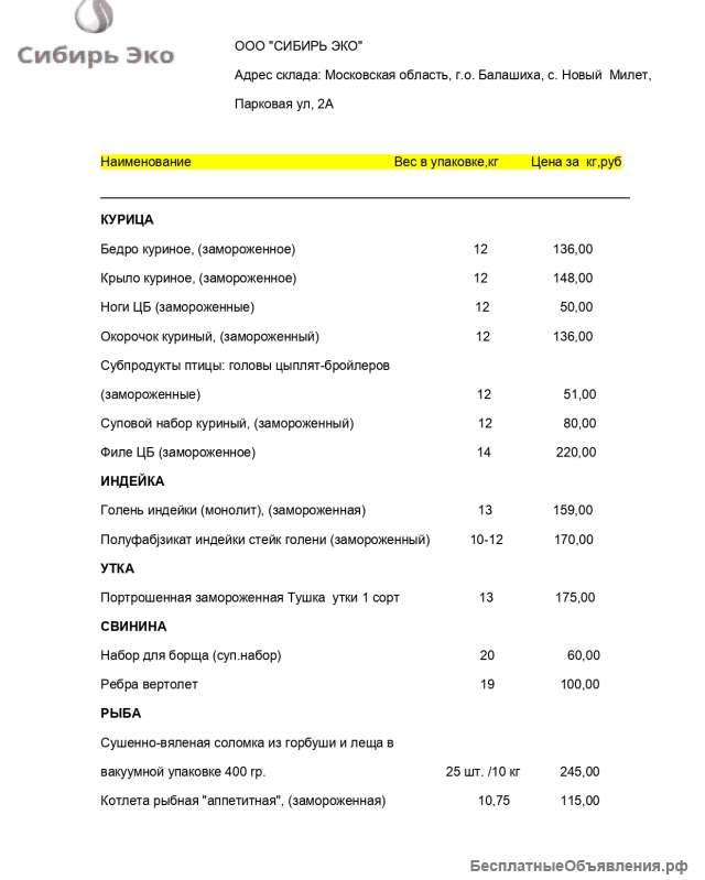 Мясо курицы, свинины в ассортименте