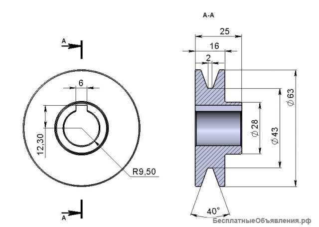 Изготовление шкивов