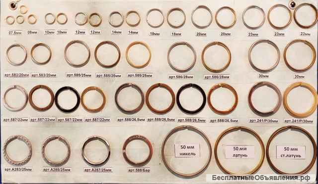 Фурнитура для кожи