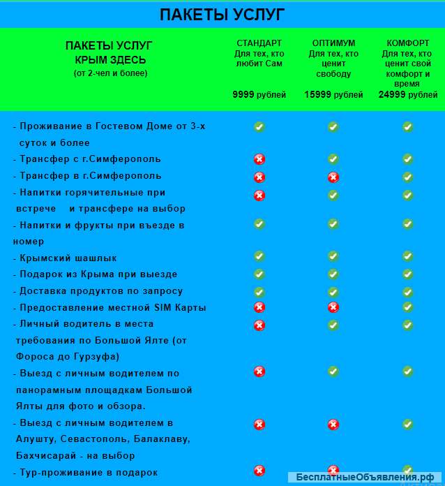Предложение о сотрудничестве для ООО/ИП любая сфера деятельности