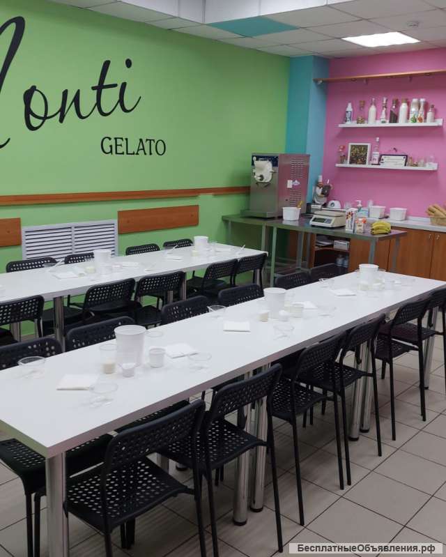 Мастер класс по изготовлению мороженого