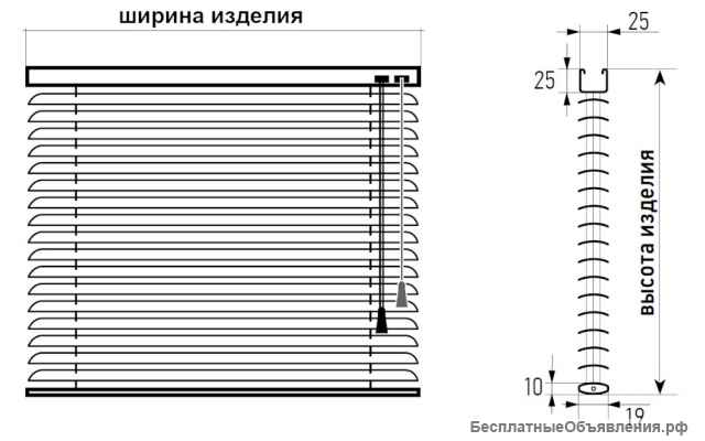 Жалюзи горизонтальные на пластиковые окна