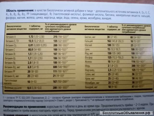 Витрум Плюс VIitrum Plus