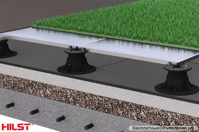 Регулируемые винтовые опоры