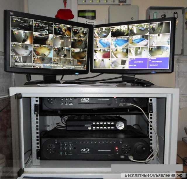 Установка видеонаблюдения в Можайске