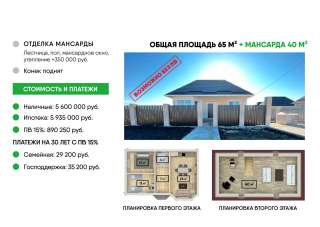 Коттеджный дом со всеми коммуникациями