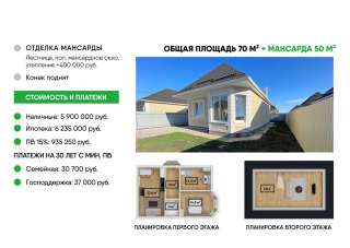 Частные дома с земельным участком в Краснодаре