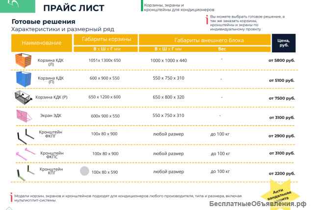 Корзины и кронштейны для кондиционеров